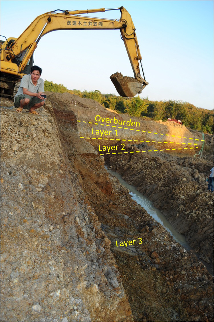 Figure 4: The three gem-bearing layers in the Huay Xai area. Photo: Flavie Isatelle