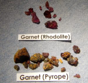 garnet