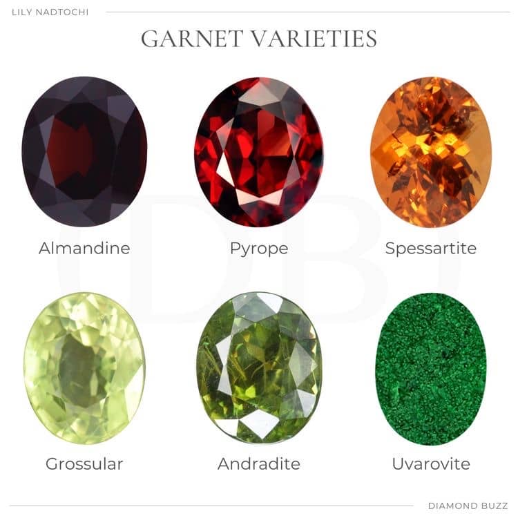 Các loại đá quý thuộc nhóm Garnet.