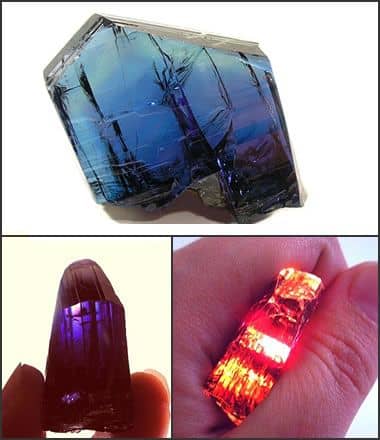 Pleochroism in Tanzanite