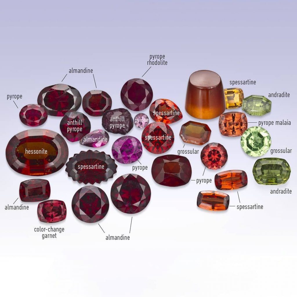 Five garnet species